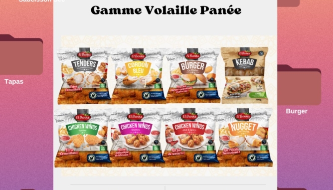 Découvrez la Gamme Volaille Panée Halal : Qualité et Saveurs